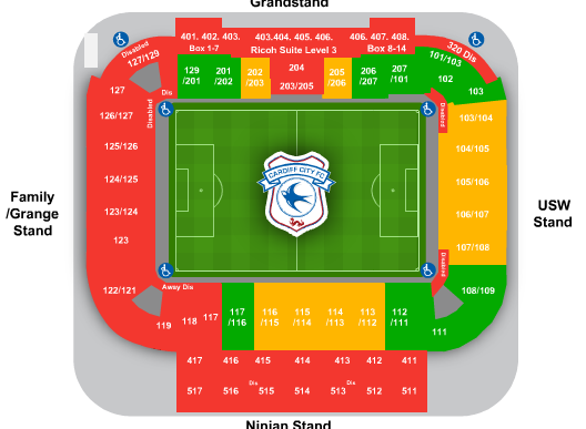 Cardiff City Stadium Parking from £4.60