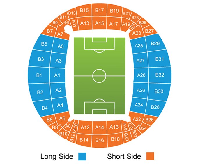 Sporting Lisbon vs Atalanta FC Tickets Sporting Lisbon vs Atalanta FC