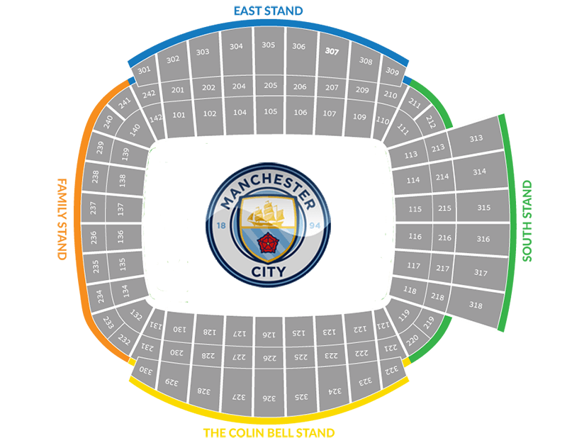 Manchester City vs Manchester United Tickets - Manchester City vs ...