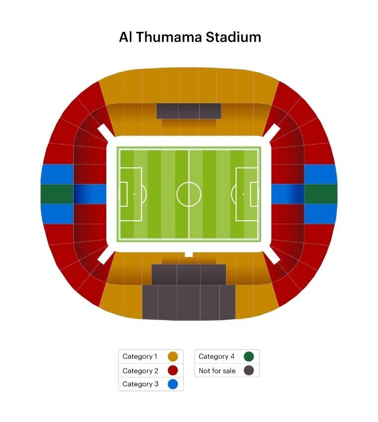 Iran vs USA Tickets Iran vs USA Al Janoub Stadium Tickets Buy