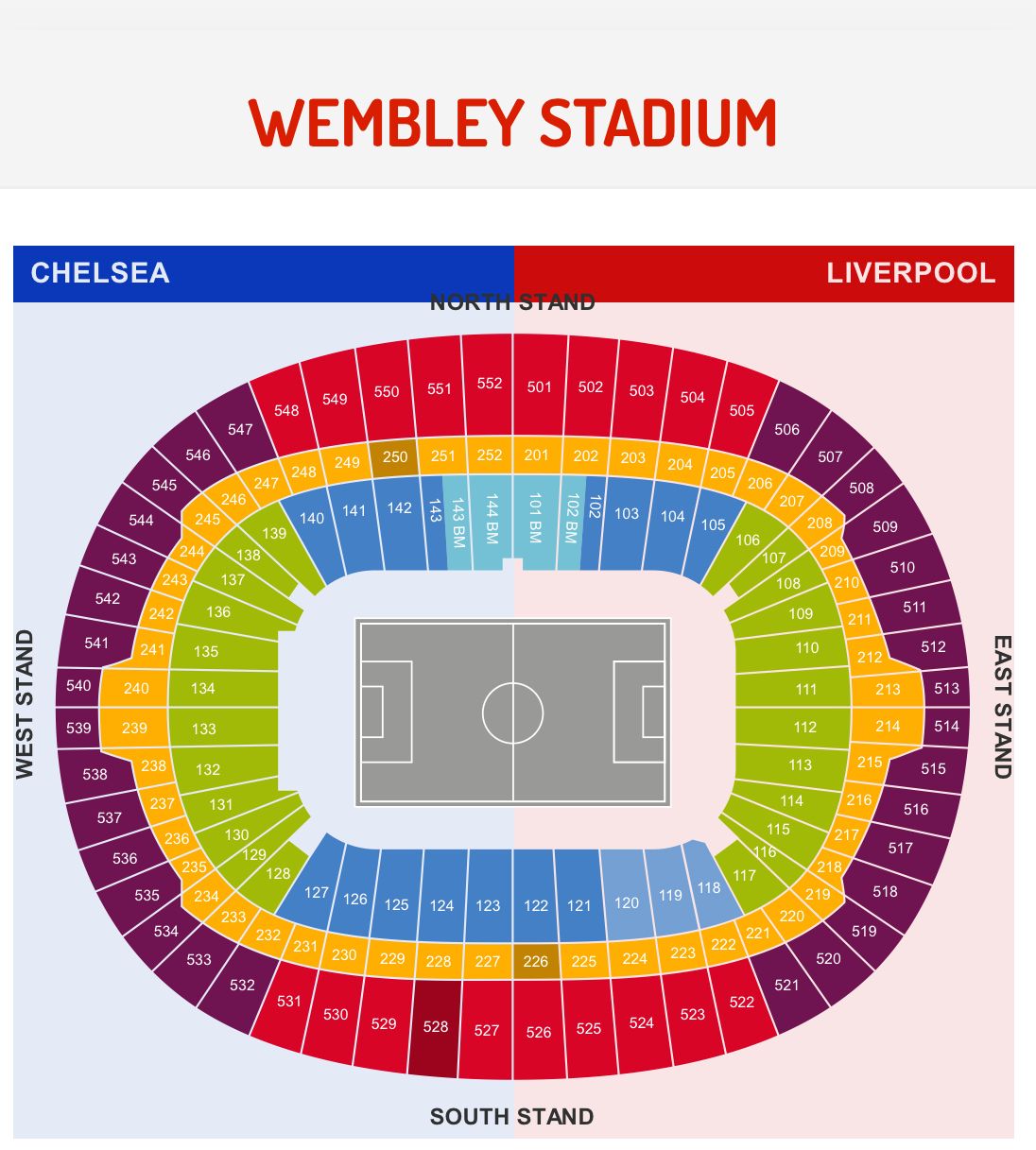 Wembley Stadium Carabao Cup Final 2025