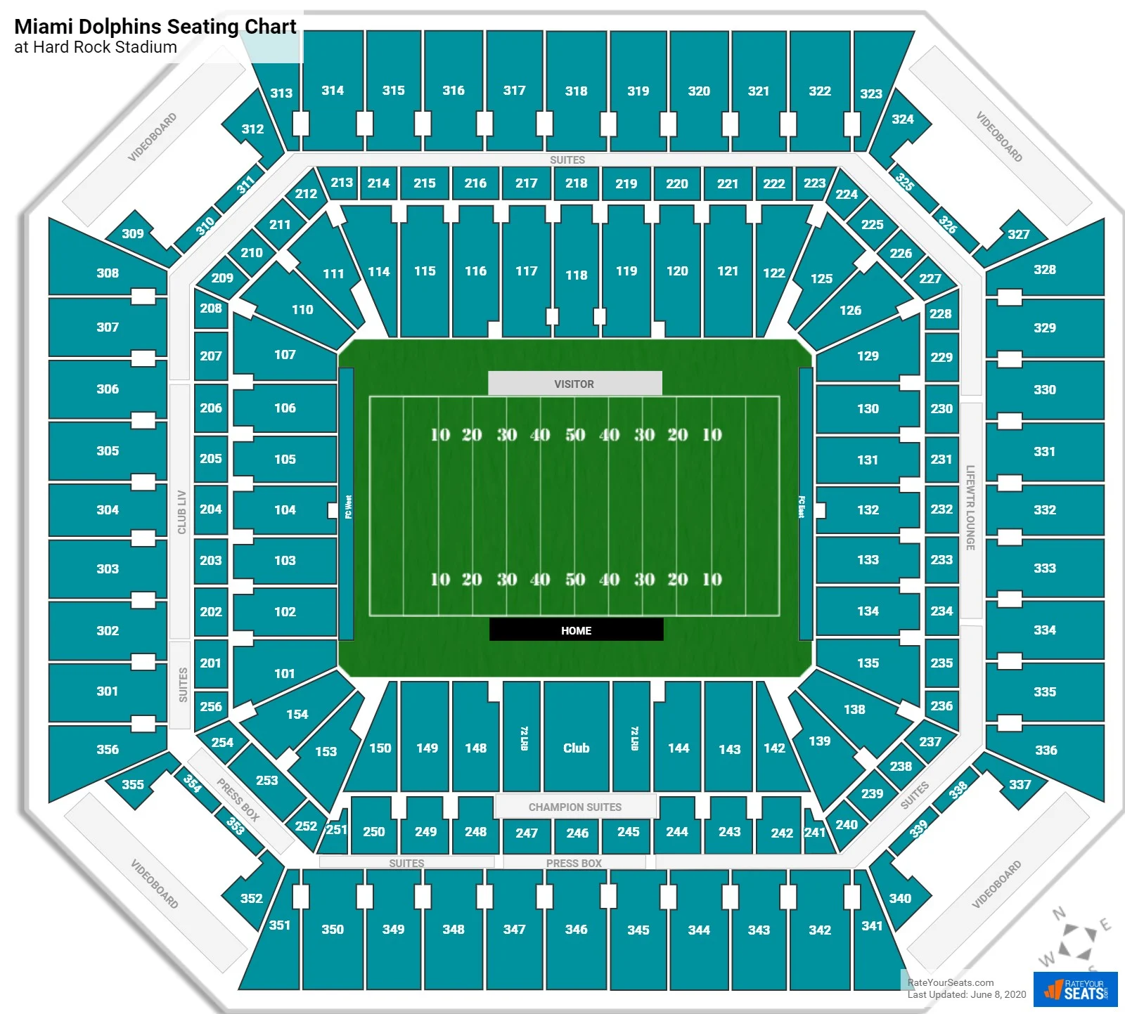 Miami Stadium